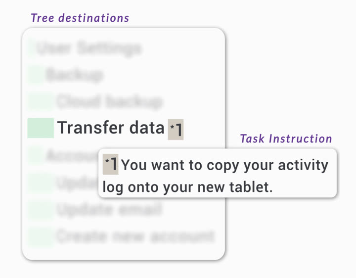 Setting up a tree test in UXbeam by typing a tree structure
